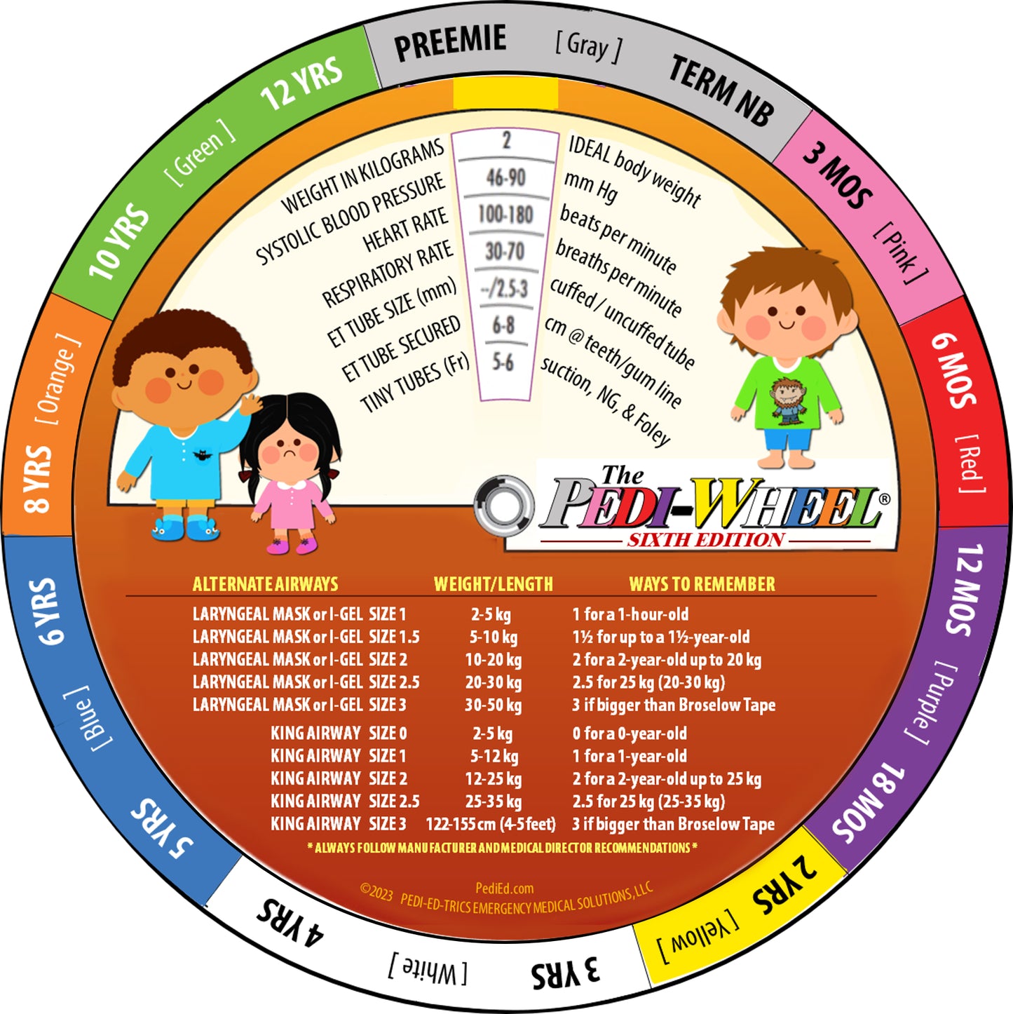 pedi-wheel