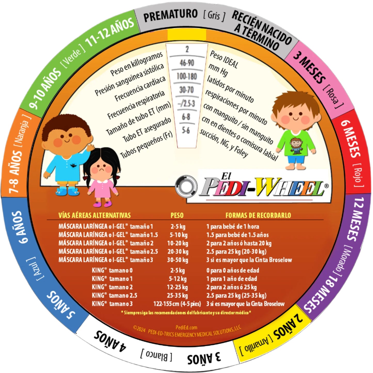 MedTech- Pedi-Wheel- -