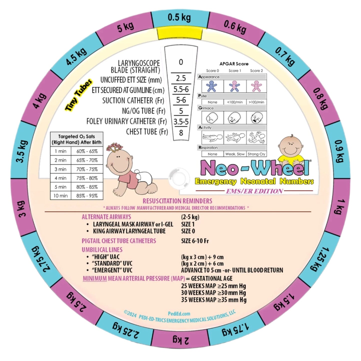 MedTech- Pedi-Wheel- -