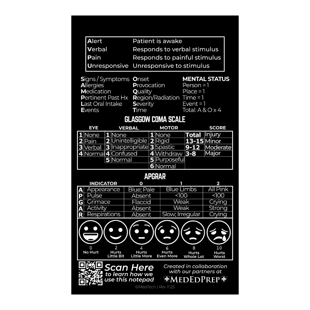 MedTech- Waterproof Student PCR Notepad- -