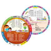 Neo-Wheel (neonatal pocket reference — airway sizing, drug dosing, and critical data by birth weight)