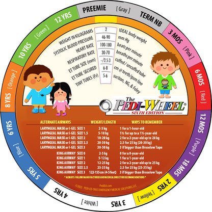 pedi-wheel
