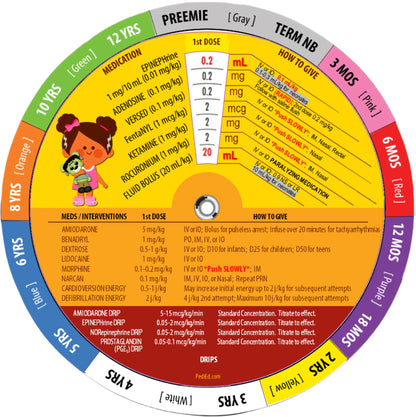 MedTech- Pedi-Wheel- - 