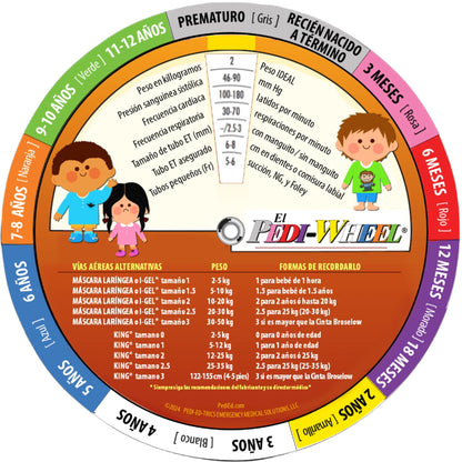 MedTech- Pedi-Wheel- - 