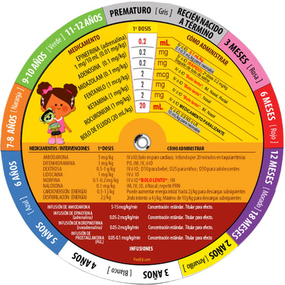 MedTech- Pedi-Wheel- - 