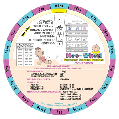 MedTech- Pedi-Wheel- - 