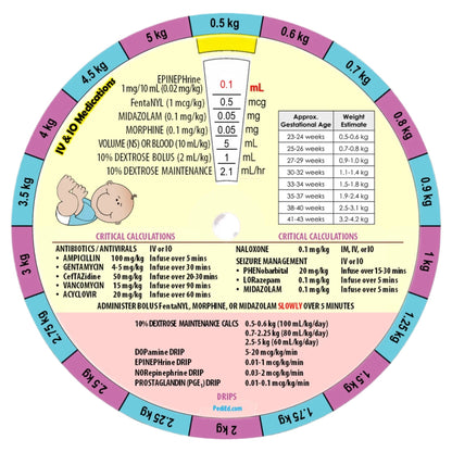 MedTech- Pedi-Wheel- - 