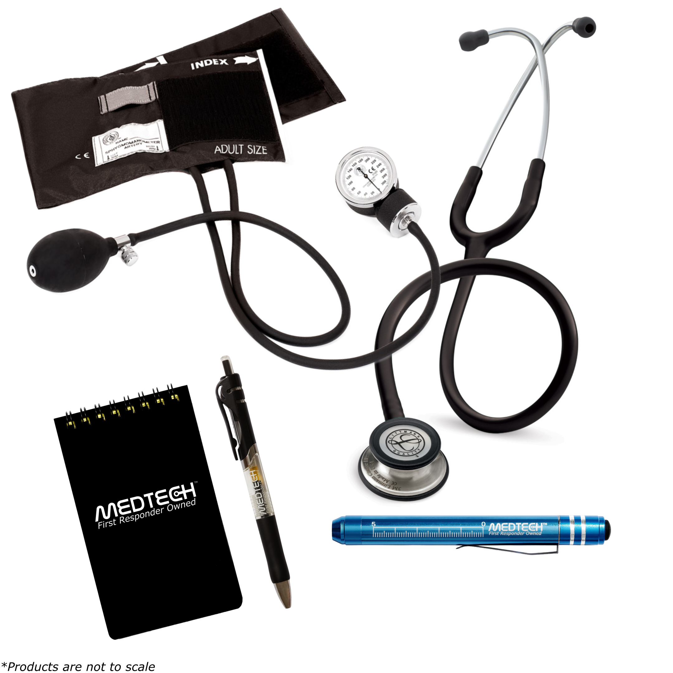 Custom Clinical Kits – MedTech